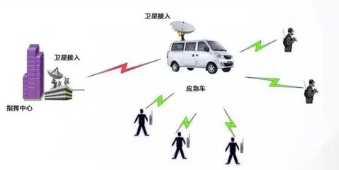 定增4500萬(wàn)開(kāi)發(fā)5G!智鑄通信為無(wú)線通信提供專業(yè)解決方案