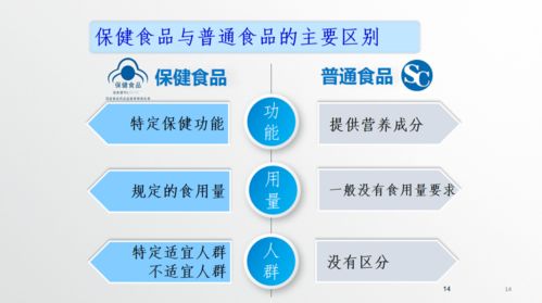 2021浙江省保健食品‘五進’科普宣傳活動正式啟動 科學認知，健康同行